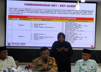Polrestabes Medan berhasil ungkap 14 kasus menonjol sepanjang tahun 2023