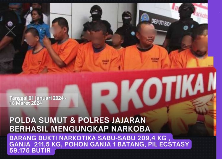 Personel Narkoba Polda Sumut bersama jajarannya mengungkap sebanyak 912 kasus jaringan peredaran narkotika dalam kurun waktu tiga bulan mulai 1 Januari-18 Maret 2024.(Satunusantara news/HO-Humas Polda Sumut).