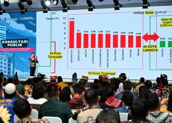 Gubernur buka Konsultasi Publik Rencana Kerja Pemerintah Daerah Provinsi Sumut tahun 2027